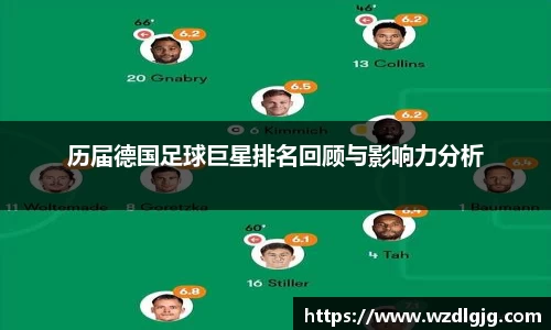历届德国足球巨星排名回顾与影响力分析